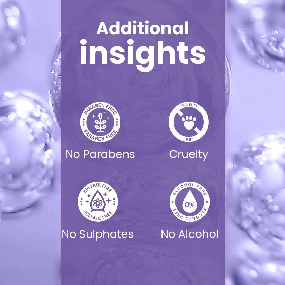 Furryfits No-Rinse Instant Dry Bath Shampoo Spray for Dogs & Cats - Lavender & Chamomile, Waterless 200 ml